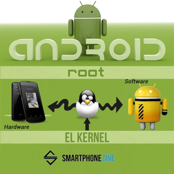 Root vol 4 kernel